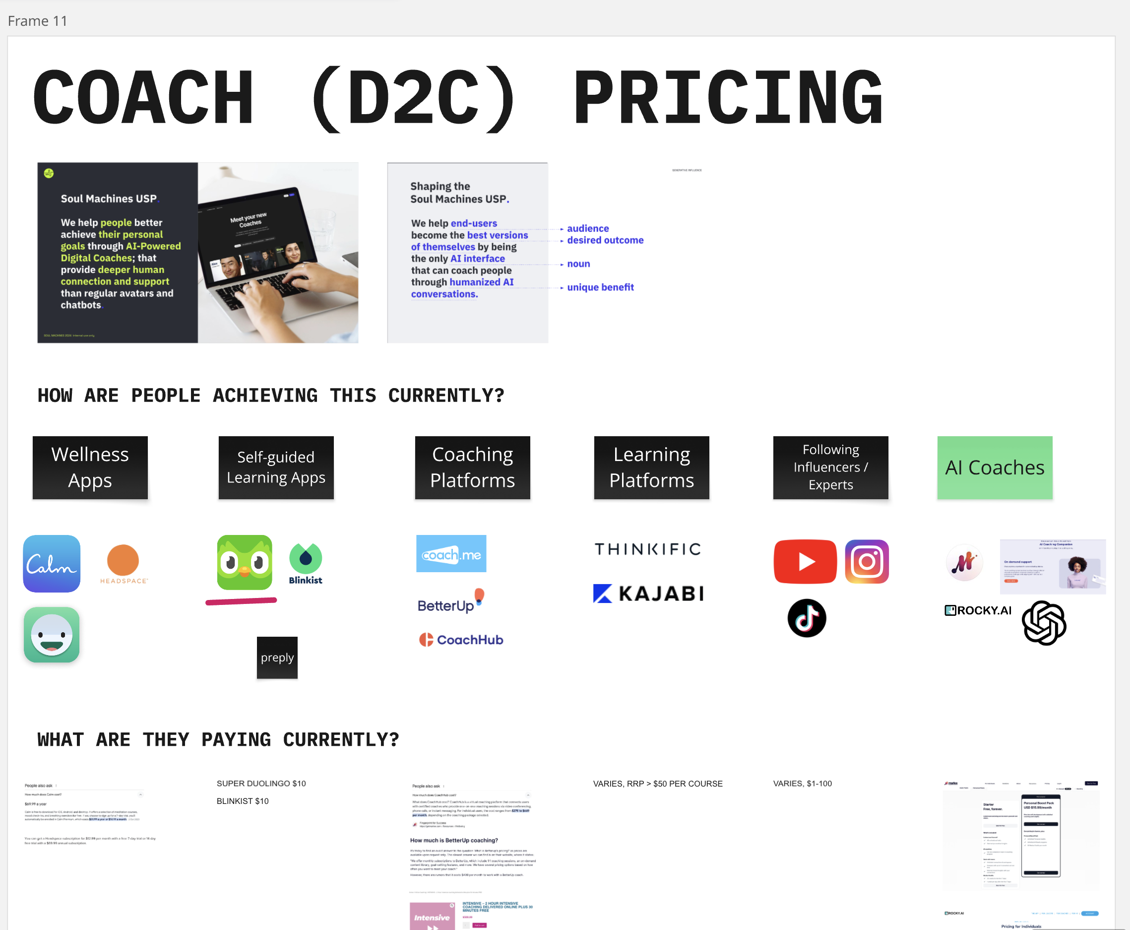 AI Gallery pricing research analysis